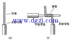 
        	单股线与多股线的接法,多股线和单股接线方法 
单股铜导线与多股铜导线的连接。单股铜导线与多股铜导线的连接方法如图9所示，先将多股导线的芯线绞合拧紧成单股状，再将其紧密缠绕在单股导线的芯线上5～8圈，最后将单股芯线线头折回并压紧在缠绕部位即可