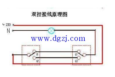 
        	单开双联开关接线图 
请参照如下图片： 
  
  
开关一定要是双控的，就是说可以关可以开； 
下图是单开双控的接线图： 
预埋3根线就够了。如果一头接电源，另一头接控制线的话，预埋2根线就够了，双控开关有三个接线柱，只要记住中间那个接线柱一个是接电源，另一个接控制线就可以了，还有两根就是平行接一下就行了