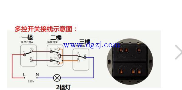 
        	三控开关接法_三控开关接线图实物图 
 
开关不讲控，两地控制一个灯叫双联， 
一个开关控制分别控制2盏灯，叫2位开关，控制3盏叫3位。 
一灯三控的开关回路有点复杂，其中两个开关是双控的，一个要使用单刀多掷的多控开关，发张图片给你，看不懂我也没有办法 
 
        