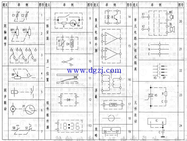 
        	电气原理图中虚线的含义 
线条是电子电路图中最重要的组成元素之—。用的最多的是细实线，由它进行元器件之间的连接，以构成电路，其作用相当于实际电路中的导线（或导体）