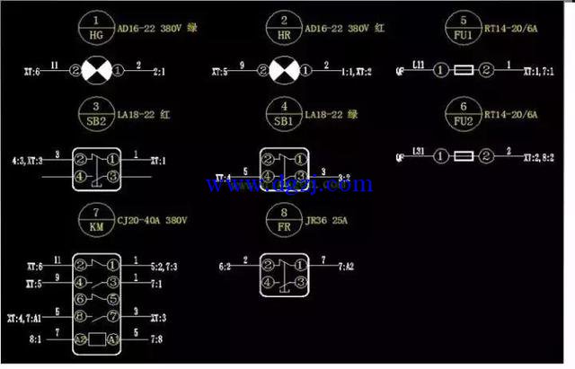 
        	电气接线图识图方法讲解 
1.首先对照原理图上的元件，在这张图上找到对应的元件（两者元件代号是一样的） 
2.了解清楚每个元件的构造，即这个元件的常开/常闭触头数量，原理图里用到了几个。 
3.接线图里把每个引线去向和线号都表明了，比如1号元件（HG）的右侧注明2：1，表示导线去向是2号元件（HR）的接线端子1