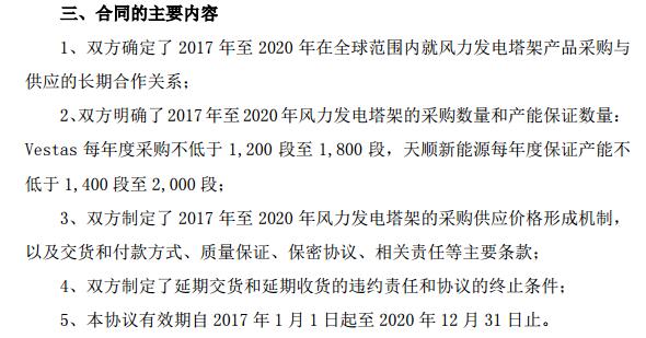 　　天顺风能全资子公司天顺新能源近日与Vestas签订塔架长期供应协议，有效期为2017-2020 年。据协议，Vestas承诺每年采购不低于1200-1800 段