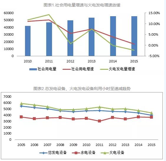             　　中央经济工作会议近日在北京举行。会议指出，继续深化供给侧结构性改革，提高经济发展质量