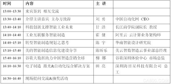 
                      中国制造2025行动纲领全面推动中国制造转型，互联网+、工业互联网、物联网、云计算、云平台等等，正在深远影响产业变革。智能装备、智能工厂、数字制造等智能制造正在引领制造方式变革，集制造+互联网+IT是智能制造必由之路