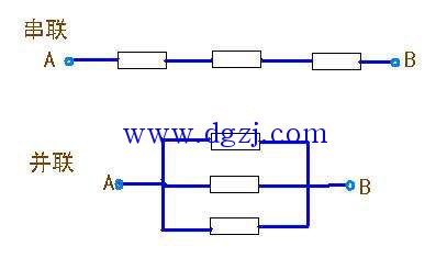 
        	并联和串联的区别以及示意图
1.串联电路：把元件逐个顺次连接起来组成的电路。如图，特点是：流过一个元件的电流同时也流过另一个