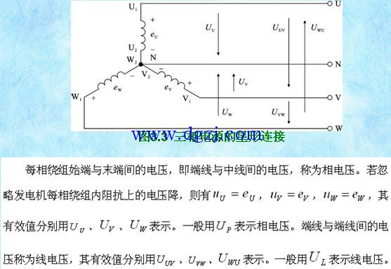 
        	三相電路星形連接及相量圖 
三相發(fā)電機(jī)的三相繞組有星形（Y）和三角形（△）兩種連接方式。 
星形連接 
如圖所示，將電源的三相繞組的末端連接在一起，形成一個(gè)節(jié)點(diǎn)N稱為中性點(diǎn)（零點(diǎn)），再將三相繞組的始端U、V、W分別引出三根輸出線，稱為端線或相線（俗稱火線），就構(gòu)成了三相電源的星形連接，稱為三相三線制