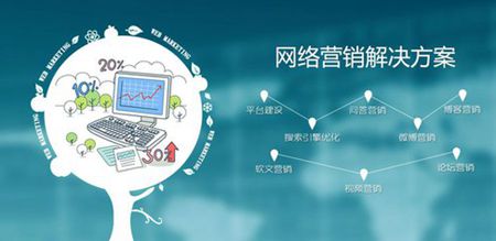 
            	儀器行業(yè)是非常傳統(tǒng)的行業(yè)，如果不是中國BAT三大巨頭促進(jìn)互聯(lián)網(wǎng)的發(fā)展，相信很多企業(yè)還是沉浸在自己的圈子中愉快的玩耍著，但是互聯(lián)網(wǎng)不斷的沖擊儀器行業(yè)，也讓很多企業(yè)開始思考怎樣做好網(wǎng)絡(luò)營銷。很多儀器企業(yè)做網(wǎng)絡(luò)營銷或失敗、或被排擠、或輸給競爭對手，但是，天然沒有互聯(lián)網(wǎng)基因的企業(yè)又怎么能知道自己失敗在什么地方呢？網(wǎng)絡(luò)營銷與線下營銷一樣，都需要進(jìn)行營銷策劃，就是在策劃的過程中，要分析客戶是誰？客戶在哪里？對產(chǎn)品的應(yīng)用場景與消費(fèi)者的接觸點(diǎn)進(jìn)行匹配，哪里是客戶密集集中區(qū)，如何做到一次又一次的