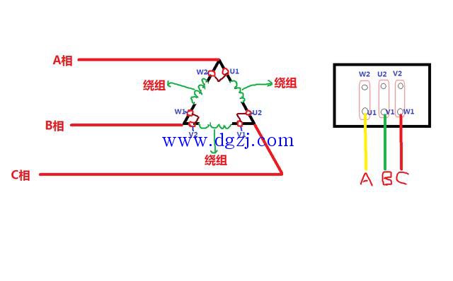 
        	三相交流電三角形接法圖解 
三角形接法是將各相電源或負(fù)載依次首尾相連，并將每個(gè)相連的點(diǎn)引出，作為三相電的三個(gè)相線，看下圖： 
 
先不說別的，單單看上圖黑線是不是很像一個(gè)三角形啊，所以叫三角形接法不是隨便說的。對(duì)看過我昨天寫的三相交流電的人來說這個(gè)圖應(yīng)該很容易理解