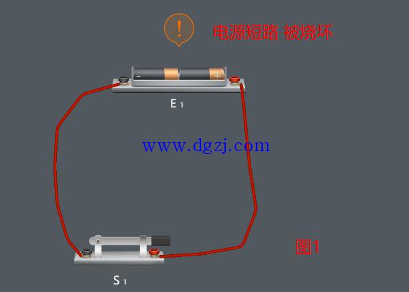 
        	短路和短接的區(qū)別： 
直接用導(dǎo)線將電源的正負(fù)極連接起來，這種情況叫短路，電源被短路，電路中會有很大的電流，可能把電源燒壞，這是不允許的。如圖1 
 
如果電路是接通的，但用電器兩端被導(dǎo)線直接連通，這種情況叫做該用電器被短接，特別注意，燈泡被短接時，不是燈泡被燒壞了，而是沒有電流從燈泡流過，所以燈泡不發(fā)光