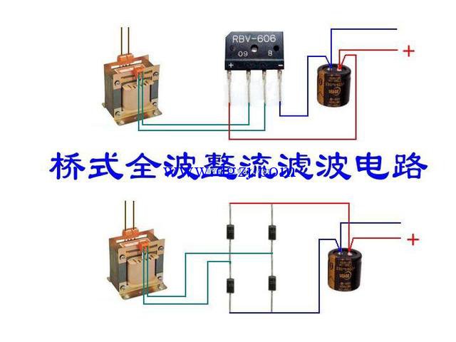 
        	220V交流電怎么變直流電及原理圖 
220V交流電要變直流電，就得通過整流橋。而決定能變成多少伏的直流電，是通過橋式整流器里電磁鐵線圈決定的