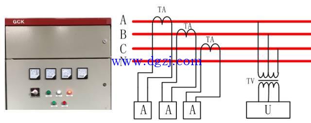 
        	什么叫高供高計(jì)、高供低計(jì) 
高供高計(jì)是指高壓供電同時(shí)在高壓裝置PT(電壓互感器),CT(電流互感器)進(jìn)行計(jì)量，計(jì)量的電流、電壓采樣在高壓側(cè)，一般需要高壓開關(guān)柜。 
高供低計(jì)是指高壓供電，在低壓側(cè)裝置CT進(jìn)行計(jì)量