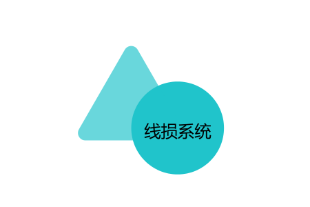 　　12月19日，從國(guó)網(wǎng)安徽省電力有限公司獲悉，該公司全力推進(jìn)同期線損系統(tǒng)建設(shè)，通過加強(qiáng)建設(shè)保障和數(shù)據(jù)治理工作，提升同期線損系統(tǒng)數(shù)據(jù)質(zhì)量，10月份綜合排名由今年年初的第18位提升至第7位。  　　國(guó)網(wǎng)安徽電力同期線損系統(tǒng)實(shí)現(xiàn)電量源頭采集、線損自動(dòng)生成、指標(biāo)全過程監(jiān)控、業(yè)務(wù)全方位貫通協(xié)同，集成各部門專業(yè)業(yè)務(wù)系統(tǒng)，建立完整的電量與線損數(shù)據(jù)庫(kù)，實(shí)現(xiàn)全面歸集設(shè)備臺(tái)賬信息、拓?fù)潢P(guān)系數(shù)據(jù)、電量數(shù)據(jù)、電能質(zhì)量信息，與調(diào)度、運(yùn)檢、營(yíng)銷相關(guān)業(yè)務(wù)融合互動(dòng)，實(shí)現(xiàn)線損全過程閉環(huán)管理，實(shí)現(xiàn)線損“四分