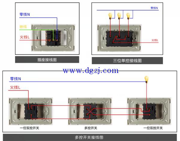 
        	單聯(lián)開(kāi)關(guān)接什么線(xiàn)?單聯(lián)開(kāi)關(guān)幾根線(xiàn) 
通常說(shuō)是三根，具體接法如下：1、雙控開(kāi)關(guān)有三個(gè)接線(xiàn)柱,假設(shè)從上至下依次命名為1、2、3。2、電源火線(xiàn)接第一只雙控開(kāi)關(guān)2號(hào)接線(xiàn)柱，1、3號(hào)接線(xiàn)柱分別用2根電線(xiàn)連到第二只雙控開(kāi)關(guān)的1、3號(hào)接線(xiàn)柱