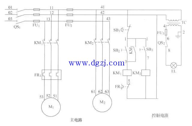 
        	怎樣看電氣控制電路圖?電氣控制電路圖的識圖方法 
電氣控制系統(tǒng)主要由交流接觸器、按鈕、熱繼電器、熔斷器等電器組成。對中、小功率異步電動機、機床進行控制