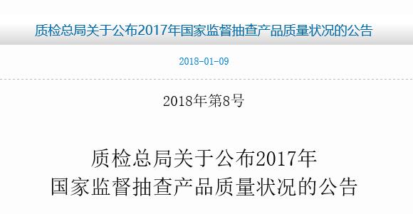 
	中國儲能網(wǎng)訊：1月9日，國家質(zhì)檢總局公布2017年國家監(jiān)督抽查產(chǎn)品質(zhì)量狀況的公告。其中，公告產(chǎn)品抽查結(jié)果分析顯示，在電工及材料單元，光伏并網(wǎng)逆變器抽查合格率不到80%