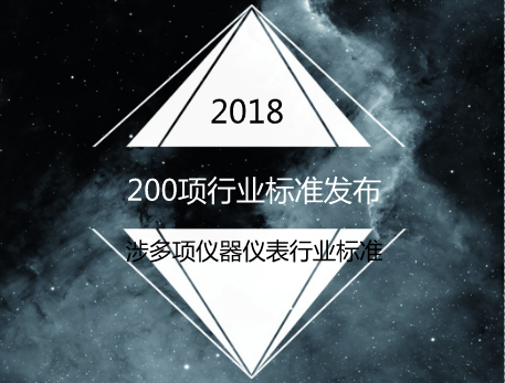 　　自1月12日工信部發(fā)布1084項(xiàng)行業(yè)標(biāo)準(zhǔn)計(jì)劃項(xiàng)目后，1月22日，工信部再發(fā)布200項(xiàng)行業(yè)標(biāo)準(zhǔn)，公示截止日期至2018年2月26日。  　　根據(jù)公示，200項(xiàng)行業(yè)標(biāo)準(zhǔn)包括《振動(dòng)篩 試驗(yàn)方法》等164項(xiàng)機(jī)械行業(yè)標(biāo)準(zhǔn)、《船舶建造企業(yè)能源計(jì)量器具配備和管理要求》1項(xiàng)船舶行業(yè)標(biāo)準(zhǔn)、《化工設(shè)備吊耳設(shè)計(jì)選用規(guī)范》等2項(xiàng)化工行業(yè)標(biāo)準(zhǔn)、《鉆孔后注漿連續(xù)墻技術(shù)規(guī)范》等3項(xiàng)冶金行業(yè)標(biāo)準(zhǔn)、《自行車  中軸》等26項(xiàng)輕工行業(yè)標(biāo)準(zhǔn)、《運(yùn)輸包裝用拉伸纏繞膜》1項(xiàng)包裝行業(yè)標(biāo)準(zhǔn)、《煤礦許用瓦斯抽采水膠藥柱