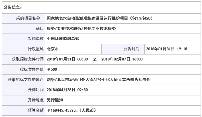 
            	環(huán)境治理，監(jiān)測(cè)先行。在環(huán)保整體產(chǎn)業(yè)鏈利好的大背景下，環(huán)保細(xì)分領(lǐng)域環(huán)境監(jiān)測(cè)持續(xù)釋放出水環(huán)境治理、大氣污染防治、土壤修復(fù)等板塊的市場(chǎng)需求