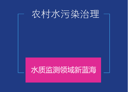 　　2月5日，中共中央辦公廳、國務(wù)院辦公廳印發(fā)了《農(nóng)村人居環(huán)境整治三年行動(dòng)方案》，以建設(shè)美麗宜居村莊為導(dǎo)向，以污水治理、農(nóng)村垃圾和村容村貌提升為主攻方向，加快補(bǔ)齊農(nóng)村人居環(huán)境突出短板。  　　近年來，隨著我國農(nóng)村經(jīng)濟(jì)的快速發(fā)展，農(nóng)業(yè)產(chǎn)業(yè)化、城鄉(xiāng)一體化進(jìn)程的不斷加快，農(nóng)村地區(qū)水污染來了，生活垃圾多了，土壤也被污染了……農(nóng)村正成為繼城市之后的污染高發(fā)地