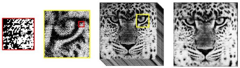 
            	這是一張使用一百萬(wàn)像素的量子圖像傳感器（Quanta Image Sensor，QIS）拍攝的二元單光子照片，總功耗低至17mW據(jù)麥姆斯咨詢報(bào)道，達(dá)特茅斯學(xué)院（Dartmouth College）的一個(gè)工程師團(tuán)隊(duì)開發(fā)出一款創(chuàng)新的圖像傳感器芯片。有朝一日，它可以使您的智能手機(jī)攝像頭具有超級(jí)敏銳的“眼光”，即便是一位超級(jí)英雄也會(huì)無(wú)比羨慕