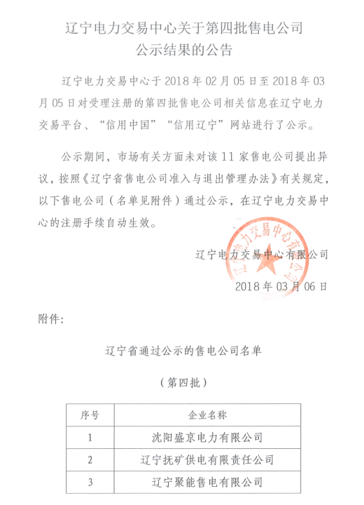             　　辽宁电力交易中心日前发布了关于第四批售电公司公示结果的公告，公告中称，公示期间，市场有关方面未对公示的11家售电公司提出异议，注册手续自动生效。详情如下： 中国能源网 http://www.cnenergy.org         