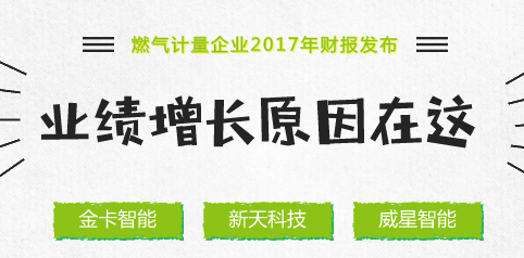 　　随着科技发展和人民生活水平提高，人们日常生活所需的能源使用种类已经从木柴、煤炭等高污染、低能效的常规能源逐渐转变为煤气、天然气、液化石油气等便捷高效的燃气能源。燃气已广泛应用于居民生活、发电、工业发展、交通运输等多个领域，是国民经济发展不可或缺的主要能源之一