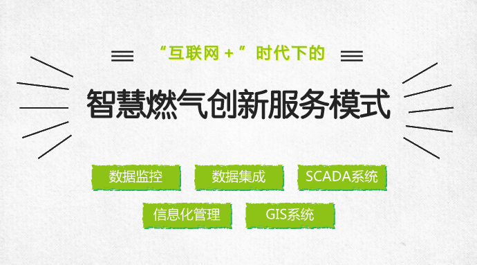 　　在信息化迅猛發(fā)展的歷史潮流中，如何通過(guò)信息化為燃?xì)夤艿捞峁└鼜V泛的數(shù)據(jù)監(jiān)控、更緊密的數(shù)據(jù)集成、更智能的調(diào)度和作業(yè)、更智慧的分析和決策，為安全用氣保駕護(hù)航？這是一道時(shí)代命題，看綿陽(yáng)港華實(shí)踐出真知。  　　“智慧燃?xì)?rdquo;系統(tǒng)建設(shè) 　　遠(yuǎn)程監(jiān)控(SCAD)系統(tǒng)——形成更智慧的分析和決策能力