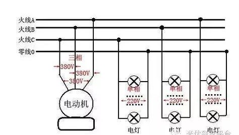 
												
												
	太陽能發(fā)電是傳統(tǒng)發(fā)電的有益補充，鑒于其對環(huán)保與經(jīng)濟發(fā)展的重要性，各發(fā)達(dá)國家無不全力推動太陽能發(fā)電工作，目前中小規(guī)模的太陽能發(fā)電已形成了產(chǎn)業(yè)。太陽能發(fā)電有光伏發(fā)電和太陽能熱發(fā)電 2 種方式，其中光伏發(fā)電具有維護(hù)簡單、功率可大可小等突出優(yōu)點，作為中、小型并網(wǎng)電源得到較廣泛應(yīng)用