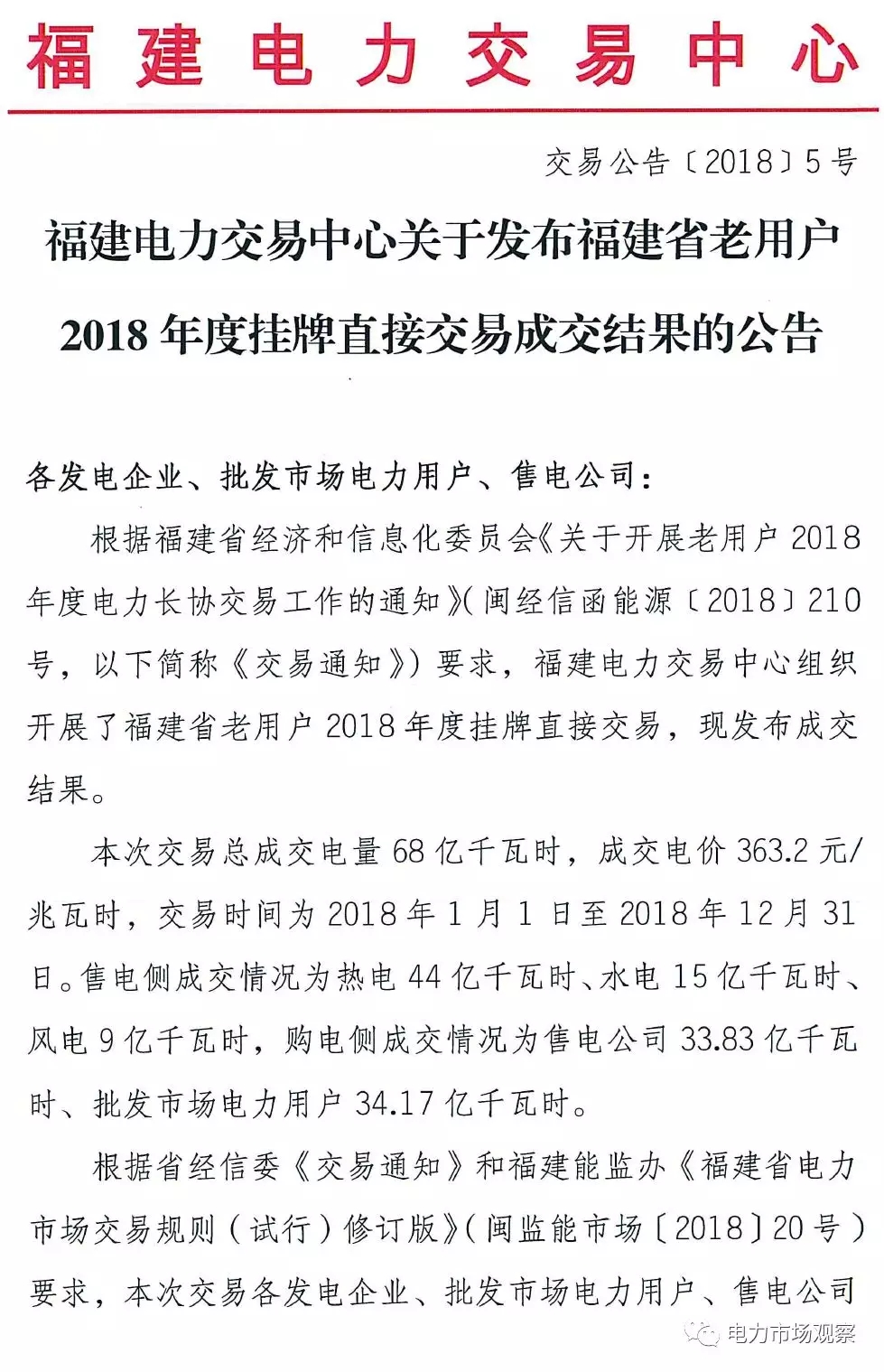 
	中国储能网讯：3月22日，福建电力交易中心发布《关于组织开展老用户2018年度挂牌直接交易的公告》，交易定于3月27日展开。


	今天（3月28日），福建电力交易中心发布《关于发布福建省老用户2018年度挂牌直接交易成交结果的公告》