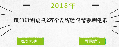 　　【中國(guó)儀表網(wǎng) 儀表產(chǎn)業(yè)】隨著“互聯(lián)網(wǎng)+”時(shí)代的到來(lái)，物聯(lián)網(wǎng)已經(jīng)在國(guó)內(nèi)很多行業(yè)和領(lǐng)域得到了應(yīng)用。目前，依托物聯(lián)網(wǎng)通訊技術(shù)的水表、電表、燃?xì)獗淼戎悄艹眄?xiàng)目已經(jīng)開(kāi)始在全國(guó)范圍內(nèi)陸續(xù)推廣