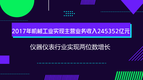 　　【中國儀表網(wǎng) 儀表市場】2017年，面對(duì)錯(cuò)綜復(fù)雜的國內(nèi)外形勢，中國機(jī)械工業(yè)集團(tuán)有限公司(以下簡稱“機(jī)械工業(yè)”)認(rèn)真貫徹落實(shí)黨中央、國務(wù)院的戰(zhàn)略部署，主動(dòng)適應(yīng)發(fā)展新常態(tài)，深入推進(jìn)供給側(cè)結(jié)構(gòu)性改革、擴(kuò)大有效供給，推進(jìn)行業(yè)轉(zhuǎn)型升級(jí)、提質(zhì)增效。全年實(shí)現(xiàn)效益改善、出口回升，行業(yè)運(yùn)行穩(wěn)中向好，市場信心逐步提升，發(fā)展形勢好于預(yù)期