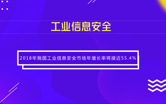 　　【中國儀表網 儀表市場】5月24日-25日，首屆中國工業(yè)信息安全大會在北京召開，會上發(fā)布了《中國工業(yè)信息安全產業(yè)發(fā)展白皮書》。該白皮書梳理了2017年全球和我國工業(yè)信息安全產業(yè)發(fā)展狀況，重點對產業(yè)規(guī)模結構、政策環(huán)境、技術發(fā)展、行業(yè)應用及人才現狀等進行深入分析，剖析我國工業(yè)信息安全產業(yè)發(fā)展面臨的挑戰(zhàn)，并對產業(yè)發(fā)展趨勢進行了展望