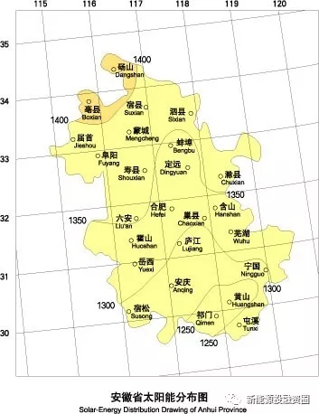 
	中國儲能網(wǎng)訊：安徽，簡稱皖，省會合肥，位于中國大陸東部，介于東經(jīng)114°54′-119°37′，北緯29°41′-34°38′之間。安徽省轄合肥、馬鞍山、淮北、宿州、阜陽、蚌埠、淮南、滁州、六安、巢湖、蕪湖、亳州、安慶、池州、銅陵、宣城、黃山17個地級市，本篇文章投融君就來帶大家測算一下這17個地級市的的光伏項目總投成本是多少可以滿足平價上網(wǎng)收益率，根據(jù)531新政，由于今年暫無地面電站指標，所以本文主要分析兩種項目類型，包括屋頂全額上網(wǎng)電站和屋頂自發(fā)自用電站