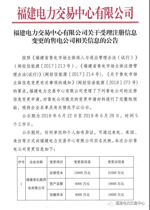 
	中國(guó)儲(chǔ)能網(wǎng)訊：北極星售電網(wǎng)獲悉，福建電力交易中心日前發(fā)布了《福建電力交易中心有限公司關(guān)于受理注冊(cè)信息變更的售電公司相關(guān)信息的公告》，公示注冊(cè)信息變更的福建省億能供電有限公司1家售電公司，公示期為2018年6月22日至2018年6月28日，時(shí)間5個(gè)工作日。


	詳情如下：


	


	
