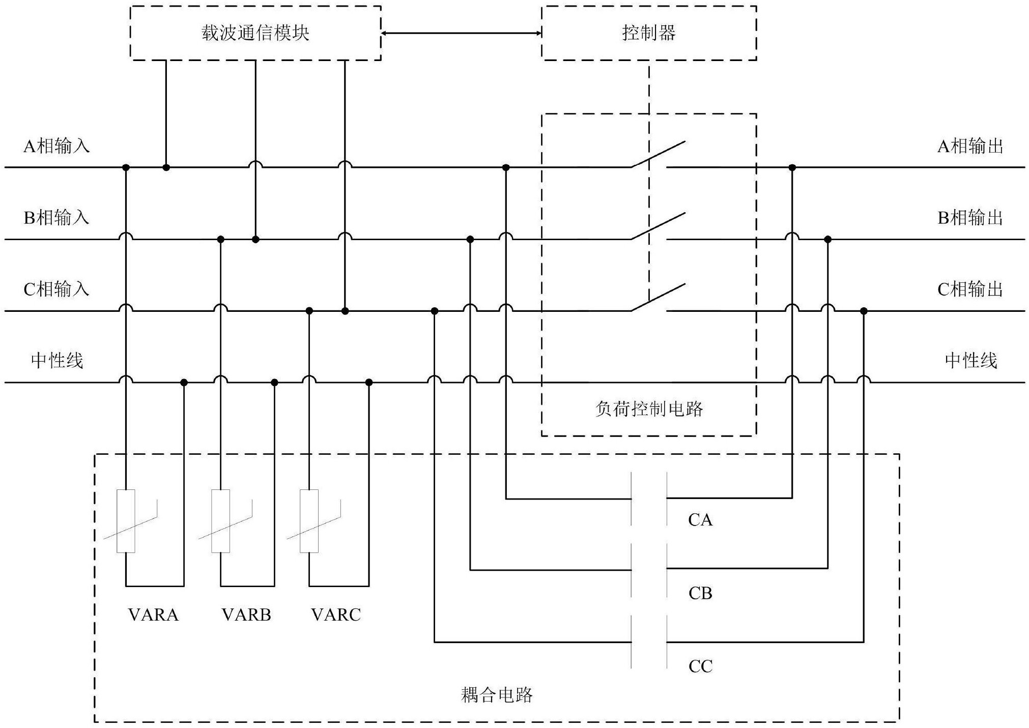 　　【中國(guó)儀表網(wǎng) 儀表專利】創(chuàng)意無(wú)極限，儀表大發(fā)明。今天為大家介紹一項(xiàng)國(guó)家發(fā)明授權(quán)專利——新型載波通信電能表