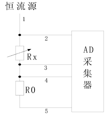 　　【中國儀表網(wǎng) 儀表專利】創(chuàng)意無極限，儀表大發(fā)明。今天為大家介紹一項國家發(fā)明授權(quán)專利——提高熱電阻溫度變送器精度的方法