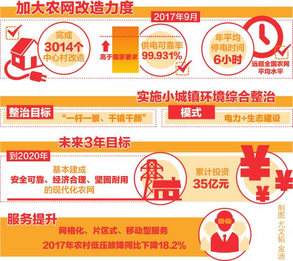  　　7月5日，浙江省永康市氣溫達(dá)到35攝氏度。吃過晚飯，倪開旗如往常一樣，向村頭古橋邊的老樟樹走去