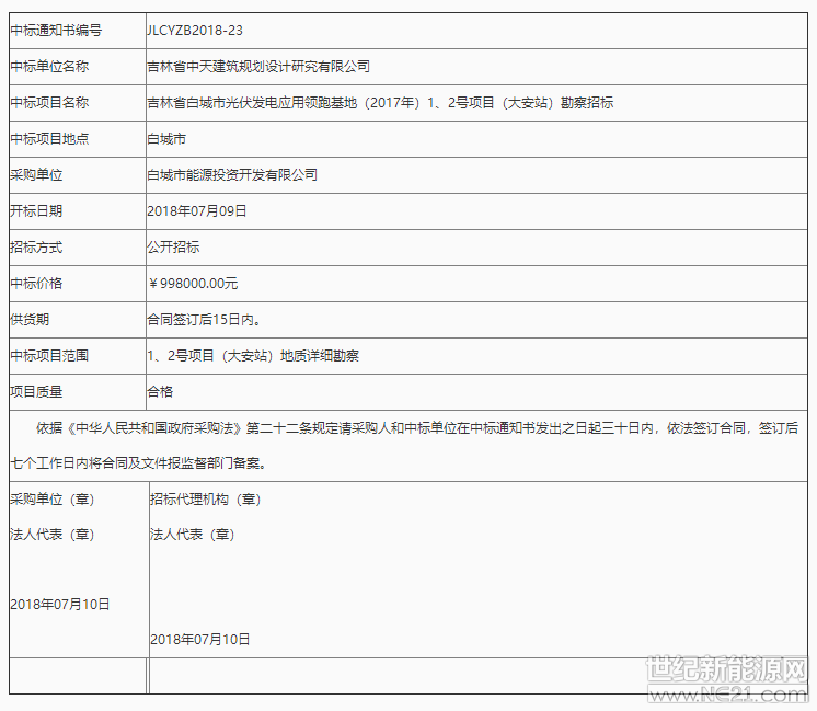 吉林省政府采購項目

中標(biāo)公示


