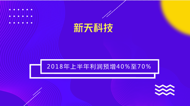 　　【中國儀表網 儀表企業(yè)】7月12日，新天科技發(fā)布公告稱，公司預計2018年上半年歸屬于上市公司股東的凈利潤為5030.20萬元至6108.10萬元，同比增長40%至70%。  　　新天科技表示，公司凈利潤較上年同期同比上升，主要原因為報告期內，公司智能水表、智能燃氣表業(yè)務均實現了良好增長，市場份額進一步擴大；公司控股子公司上?？咸亟洜I業(yè)績實現了大幅增長，助推公司業(yè)績提升；公司非經常性損益凈額預計為992萬元，上年同期經調整后的非經常性損益凈額-294.37萬元