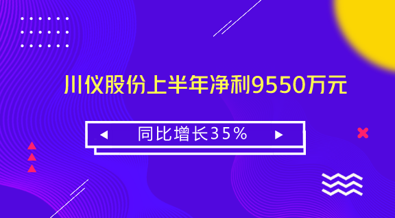 　　【中國(guó)儀表網(wǎng) 儀表企業(yè)】7月11日，川儀股份發(fā)布業(yè)績(jī)快報(bào)，2018年1-6月，公司實(shí)現(xiàn)營(yíng)業(yè)收入16.30億元，同比增長(zhǎng)12.32%，電氣設(shè)備行業(yè)平均營(yíng)業(yè)收入增長(zhǎng)率為20.95%；歸屬于上市公司股東的凈利潤(rùn)9550.00萬(wàn)元，同比增長(zhǎng)34.73%，電氣設(shè)備行業(yè)平均凈利潤(rùn)增長(zhǎng)率為10.13%。  　　川儀股份成立于1999年，控股股東為四聯(lián)集團(tuán)，實(shí)際控制人為重慶市國(guó)資委