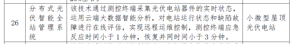 為滿足本市節(jié)能工作對(duì)節(jié)能低碳技術(shù)產(chǎn)品的需求，加大對(duì)節(jié)能低碳技術(shù)產(chǎn)品的宣傳推廣力度，引導(dǎo)用能單位主動(dòng)采用先進(jìn)適用的新技術(shù)、新產(chǎn)品，北京市發(fā)改委組織開展了2018年節(jié)能低碳技術(shù)產(chǎn)品的征集工作。經(jīng)公開征集、專家評(píng)審、公示，形成了《北京市2018年節(jié)能低碳技術(shù)產(chǎn)品推薦目錄》