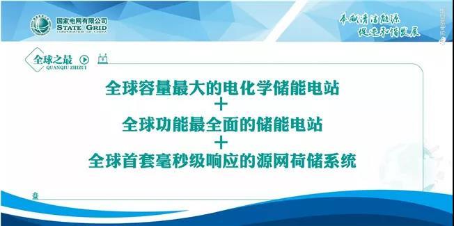 
	中國(guó)儲(chǔ)能網(wǎng)訊：7月18日，鎮(zhèn)江電網(wǎng)儲(chǔ)能電站工程正式并網(wǎng)投運(yùn)。該儲(chǔ)能電站總功率10.1萬(wàn)千瓦，總?cè)萘?0.2萬(wàn)千瓦時(shí)，是國(guó)內(nèi)規(guī)模最大的電網(wǎng)儲(chǔ)能電站項(xiàng)目