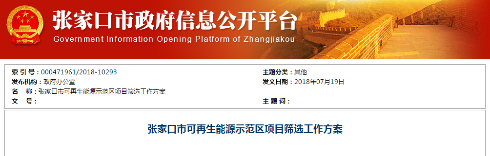                        日前，河北省張家口市人民政府公開(kāi)發(fā)布《張家口市可再生能源示范區(qū)項(xiàng)目篩選工作方案》，方案指出：截至2017年底，張家口市風(fēng)電已安排規(guī)模為1627萬(wàn)千瓦，已超出2020年規(guī)劃目標(biāo)（1300萬(wàn)千瓦）。方案全文張家口市可再生能源示范區(qū)項(xiàng)目篩選工作方案河北省張家口市人民政府2018年7月 一、工作背景 張家口市位于我國(guó)“三北”地區(qū)交匯處，是“一帶一路”中蒙俄經(jīng)濟(jì)走廊重要節(jié)點(diǎn)城市，是京津冀地區(qū)重要的生態(tài)涵養(yǎng)區(qū)和國(guó)家規(guī)劃的新能源基地之一