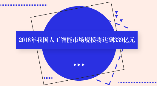 　　【中國儀表網(wǎng) 儀表市場】目前，中國的人工智能研究處于爆發(fā)期，行業(yè)巨頭公司正逐漸完善自身在人工智能的產(chǎn)業(yè)鏈布局，從目前來看，計(jì)算機(jī)視覺技術(shù)是人工智能的核心技術(shù)之一，廣泛的商業(yè)化渠道和技術(shù)基礎(chǔ)使其最為熱門。未來，人工智能+”有望成為新業(yè)態(tài)，人工智能產(chǎn)業(yè)將成為獨(dú)角獸集中地