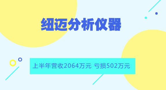 　　【中國儀表網 儀表企業(yè)】近日，紐邁分析儀器發(fā)布了2018半年報，2018年1-6月，公司營業(yè)收入2064.42萬元，較上年同期增長92.50%；虧損501.68萬元，較上年同期增長43.01%。  　　紐邁分析儀器表示，公司2018上半年營業(yè)收入增長的原因是領導班子對公司年度業(yè)務重點和年度任務進行了部署和實施計劃，實現(xiàn)了淡季不淡的突破，較去年同期虧損金額有所減少，銷售費用、管理費用在預算范圍內