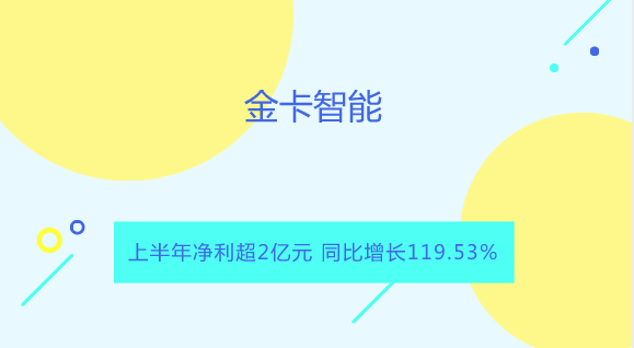 　　【中國儀表網(wǎng) 儀表企業(yè)】8月21日，金卡智能發(fā)布了2018年半年報(bào)，2018年1-6月，公司實(shí)現(xiàn)營業(yè)收入88361.58萬元，比上年同期增長44.32%，實(shí)現(xiàn)營業(yè)利潤23940.95萬元，比上年同期增長122.38%，實(shí)現(xiàn)歸屬于上市公司股東的凈利潤20752.17萬元，比上年同期增長119.53%。  　　根據(jù)報(bào)告，公司業(yè)績?cè)鲩L主要系物聯(lián)網(wǎng)智能燃?xì)獗?、氣體流量計(jì)等銷售有較大幅度增長所致