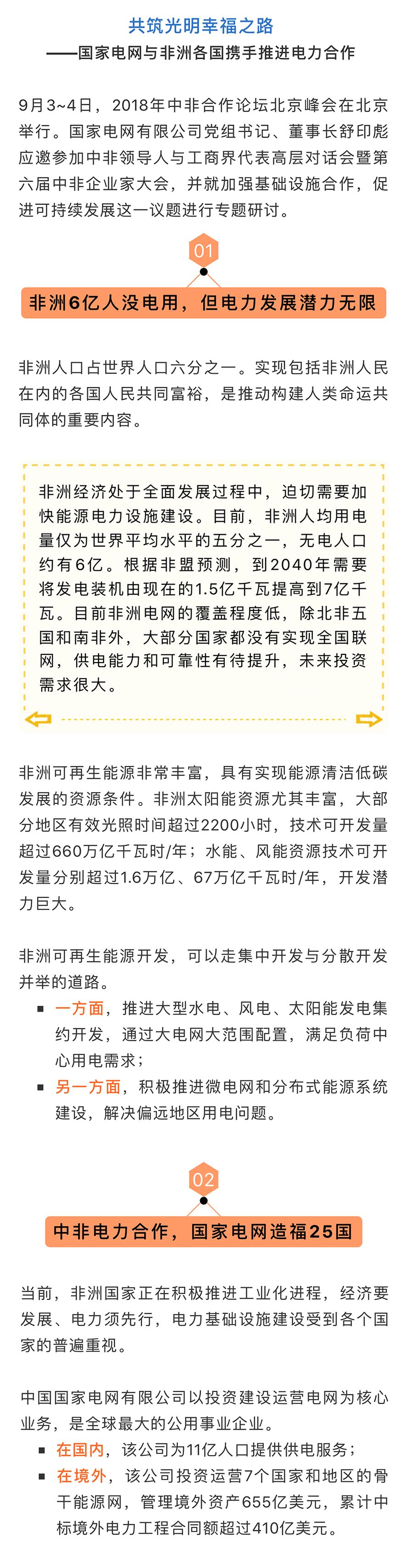 　　接下來，國家電網(wǎng)將在非洲重點(diǎn)推進(jìn)這5方面工作!（來源：微信公眾號(hào) 中國電力報(bào) ID：zgdlb_CEPN 作者：朱怡）  