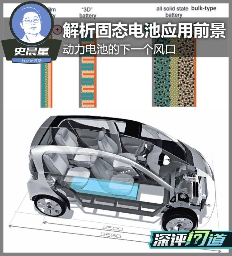 
	近年來，不少汽車廠商都透露過基于固態(tài)電池打造電動(dòng)汽車的計(jì)劃。例如“Fisker申請(qǐng)固態(tài)鋰電池專利，最高續(xù)航800km，充電1分鐘”、“大眾計(jì)劃研發(fā)續(xù)航1000km固態(tài)電池”等新聞屢見不鮮