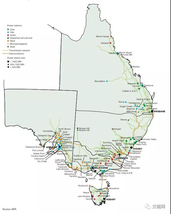 
	中國儲能網(wǎng)訊：澳大利亞發(fā)電側(cè)電力市場始建于上世紀九十年代中期，是電力交易、發(fā)電調(diào)度以及有償調(diào)頻輔助服務(wù)、財務(wù)結(jié)算三位一體的電力市場與電力系統(tǒng)運營體系，是單一的全電網(wǎng)、全電量電力交易調(diào)度平臺，以24小時為周期，以5分鐘為時間節(jié)點滾動地實現(xiàn)電力供需平衡。澳大利亞國家電力市場已經(jīng)運行了二十多年，在運行中，該電力市場不斷地自我完善，目前已經(jīng)成為了一個競爭有效、公開透明、發(fā)展成熟的實時電力市場