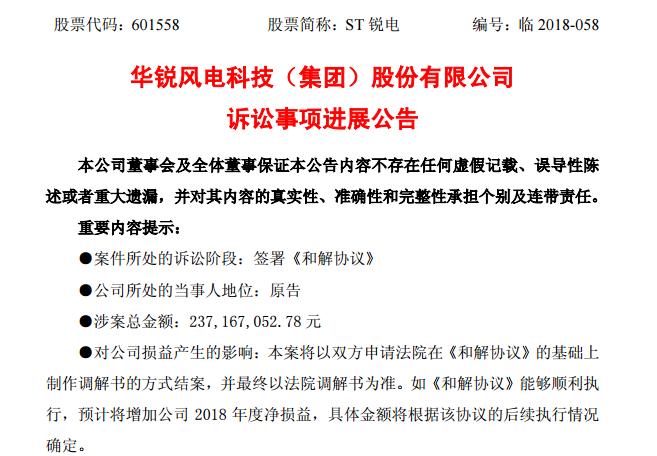                         股票代碼：601558 股票簡稱：ST銳電 編號(hào)：臨2018-058華銳風(fēng)電科技（集團(tuán)）股份有限公司訴訟事項(xiàng)進(jìn)展公告 本公司董事會(huì)及全體董事保證本公告內(nèi)容不存在任何虛假記載、誤導(dǎo)性陳述或者重大遺漏，并對(duì)其內(nèi)容的真實(shí)性、準(zhǔn)確性和完整性承擔(dān)個(gè)別及連帶責(zé)任。重要內(nèi)容提示： 案件所處的訴訟階段：簽署《和解協(xié)議》 公司所處的當(dāng)事人地位：原告 涉案總金額：237,167,052.78元 對(duì)公司損益產(chǎn)生的影響：本