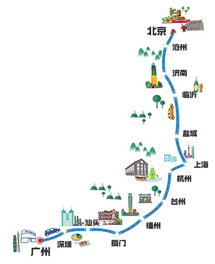 
　　9月10日，由廣州供電局和國家電網(wǎng)電動汽車公司主辦的“電網(wǎng)保駕綠色出行”2018電動汽車充電設(shè)施互聯(lián)互通京廣行活動在廣州供電局電動汽車體驗中心啟動。活動由南方電網(wǎng)傳媒有限公司、英大傳媒集團公司承辦